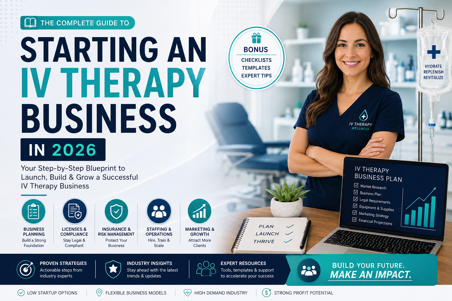 The Complete Guide to Starting an IV Therapy Business in 2026