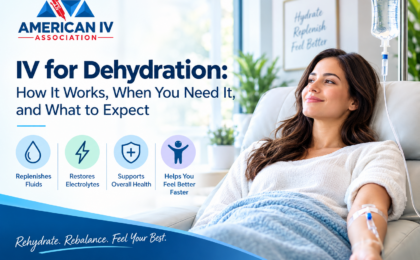 IV for Dehydration
